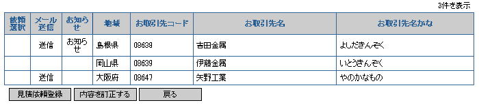 WEB管理サービス Q&A