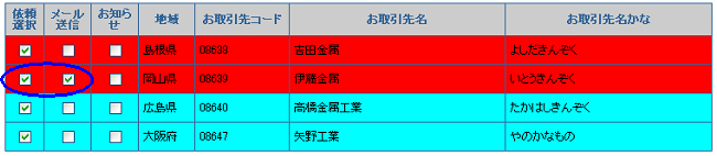WEB管理サービス Q&A