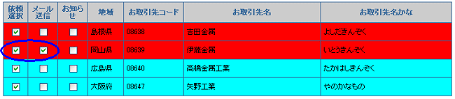 ＷＥＢ管理サービス　Ｑ＆Ａ